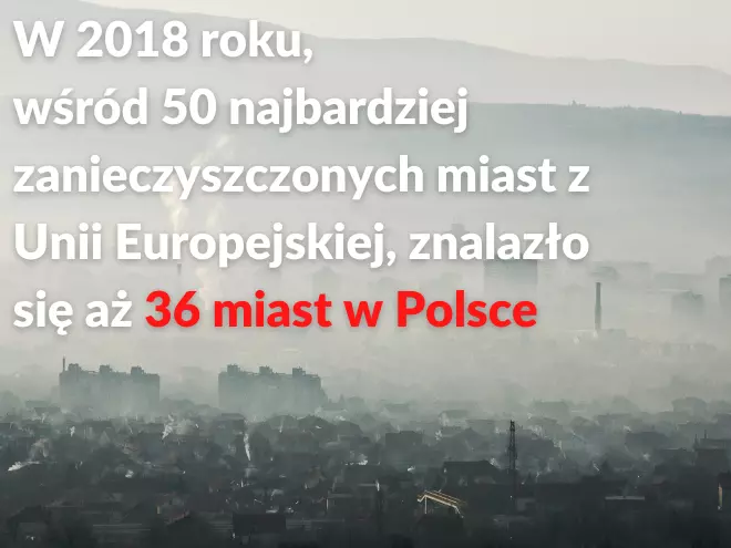 Statistiky znečištěných měst v EU 